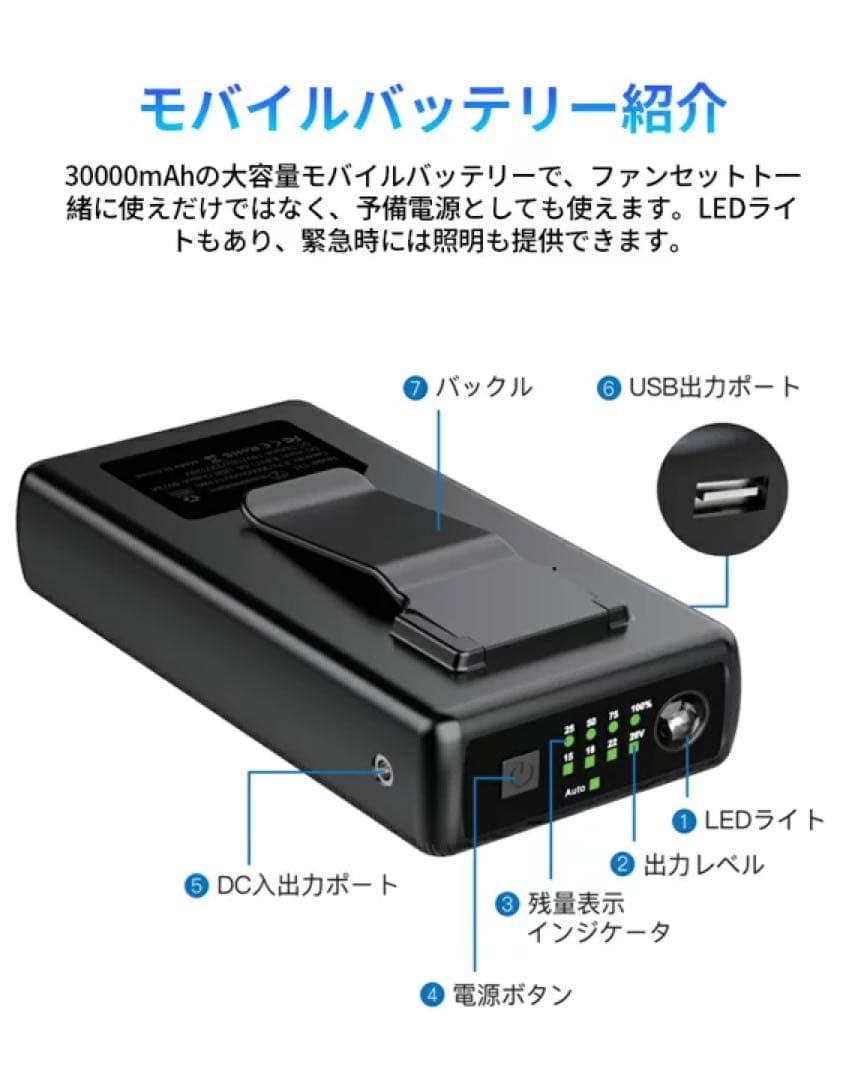 空調ウェア30000mAHバッテリーセット28V高出力4段階風速調節 服なし