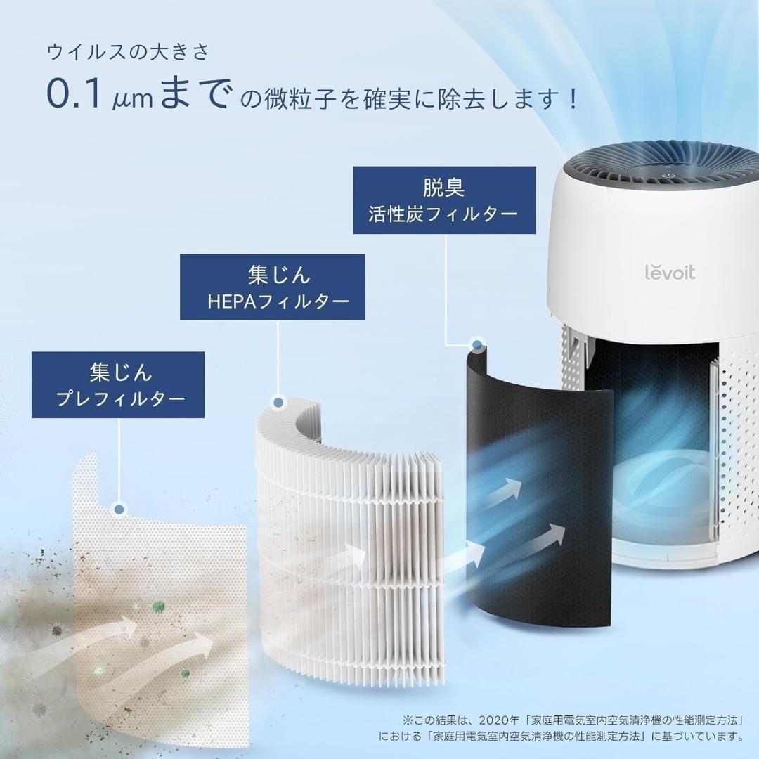【節電対策】Levoit (レボイト) 空気清浄機 小型 12畳 脱臭 卓上 軽