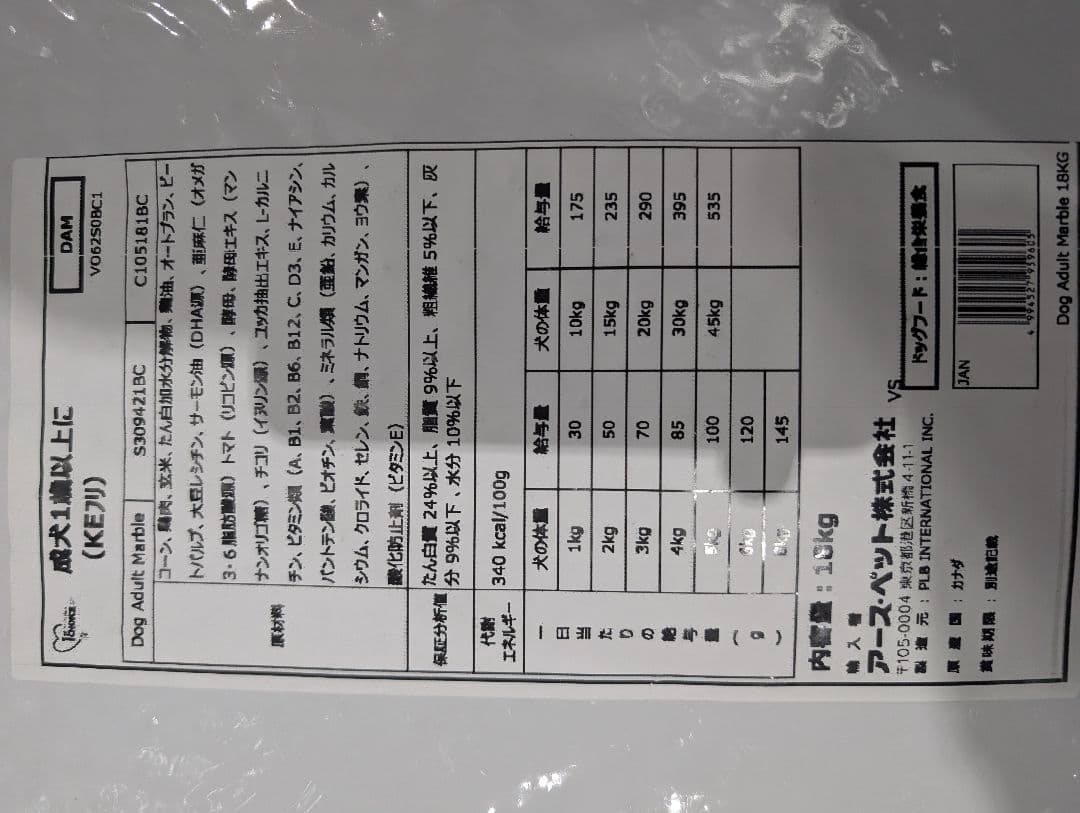 ぽんずドッグフード ドライフード 18kg