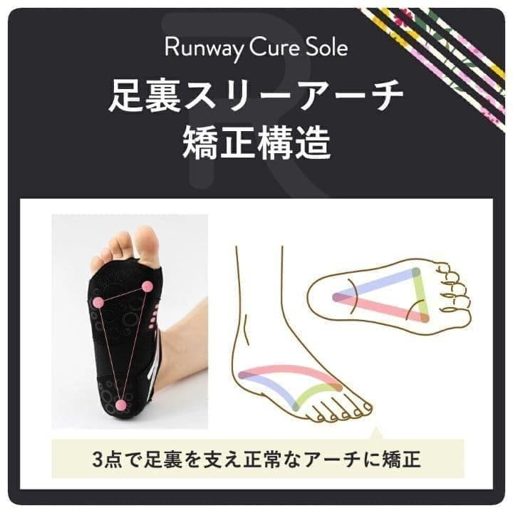 Runway Cure Sole ストライプソックス Mサイズ