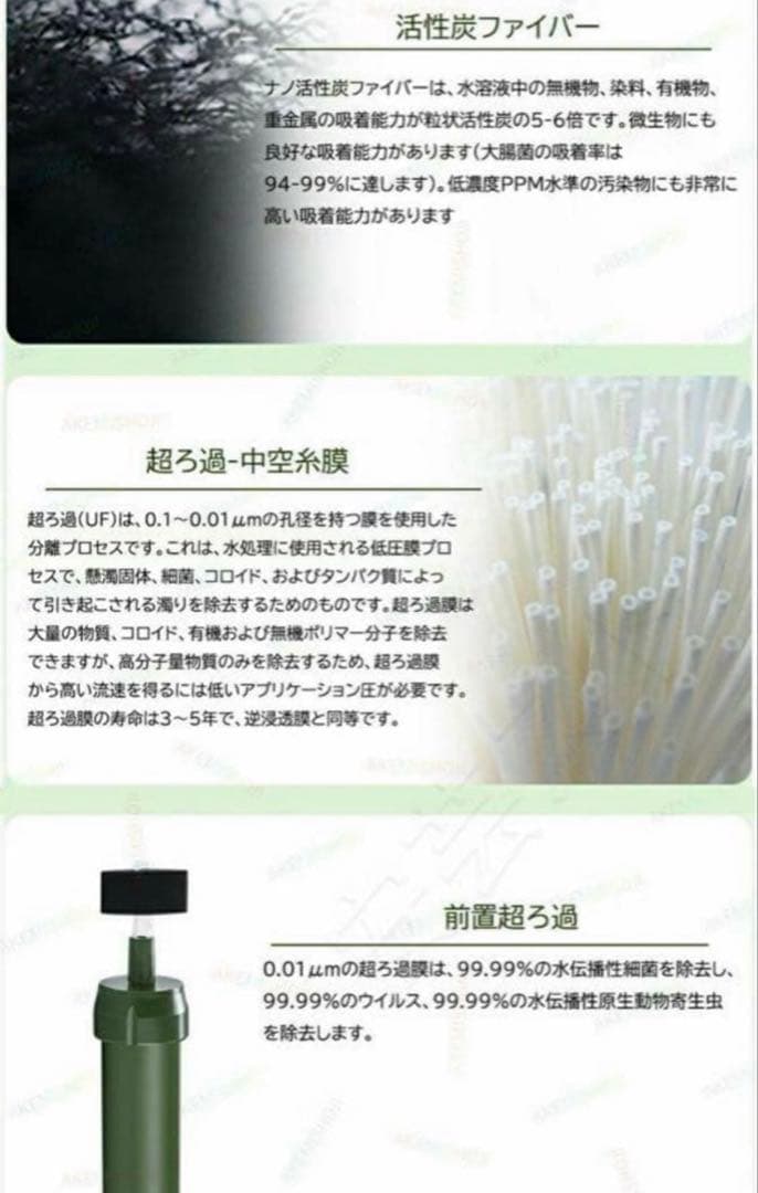 携帯浄水器 5200mAh 災害用 5000L USB/ソーラー充電 照明灯