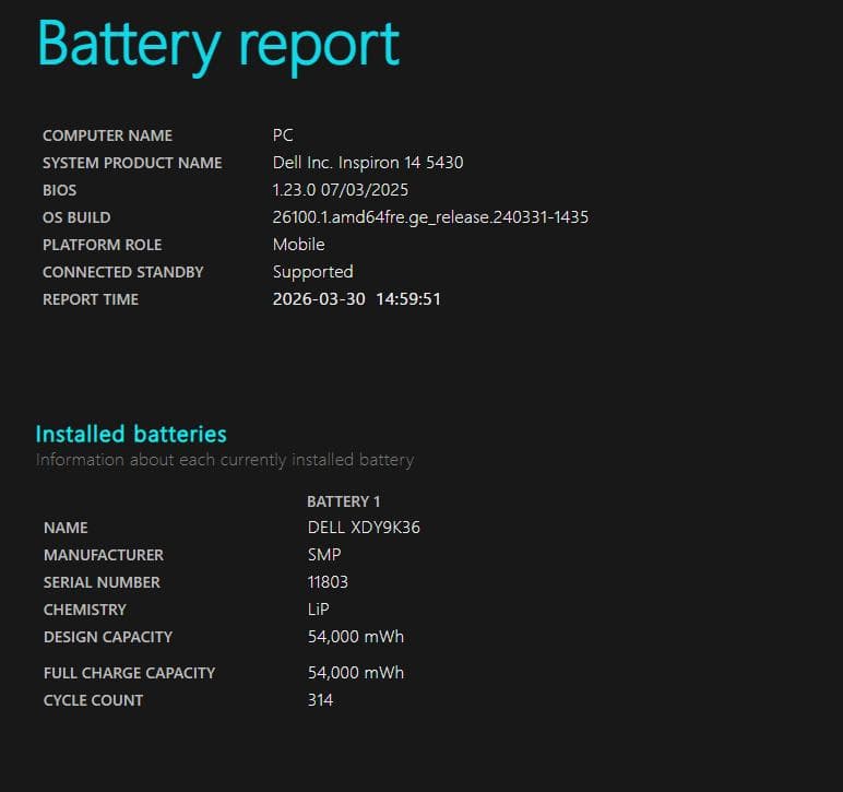 Windowsノート本体 Dell Inspiron14 5430 Intel i5-1335U 16GB