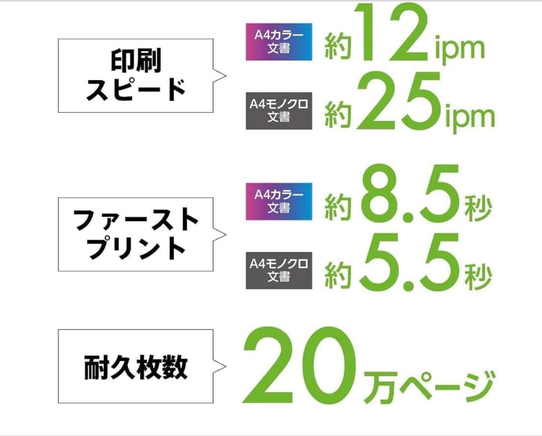 EPSON PX-M6711FT /A3ノビ/インクジェット複合機/1度のみ使用