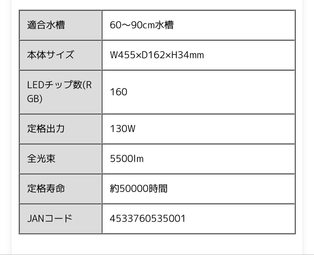 ChihirosLEDRGBVIVID2吊り下げ式熱帯魚アクアリウムLED照明