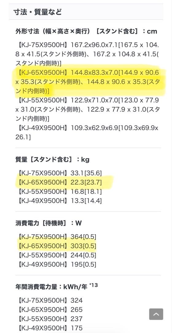 SONY 4K液晶テレビ KJ-65X9500H