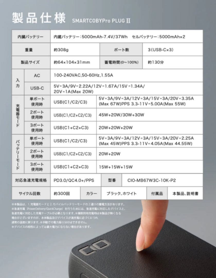 美品 CIO モバイルバッテリー コンセント一体型 65W 10000mAh