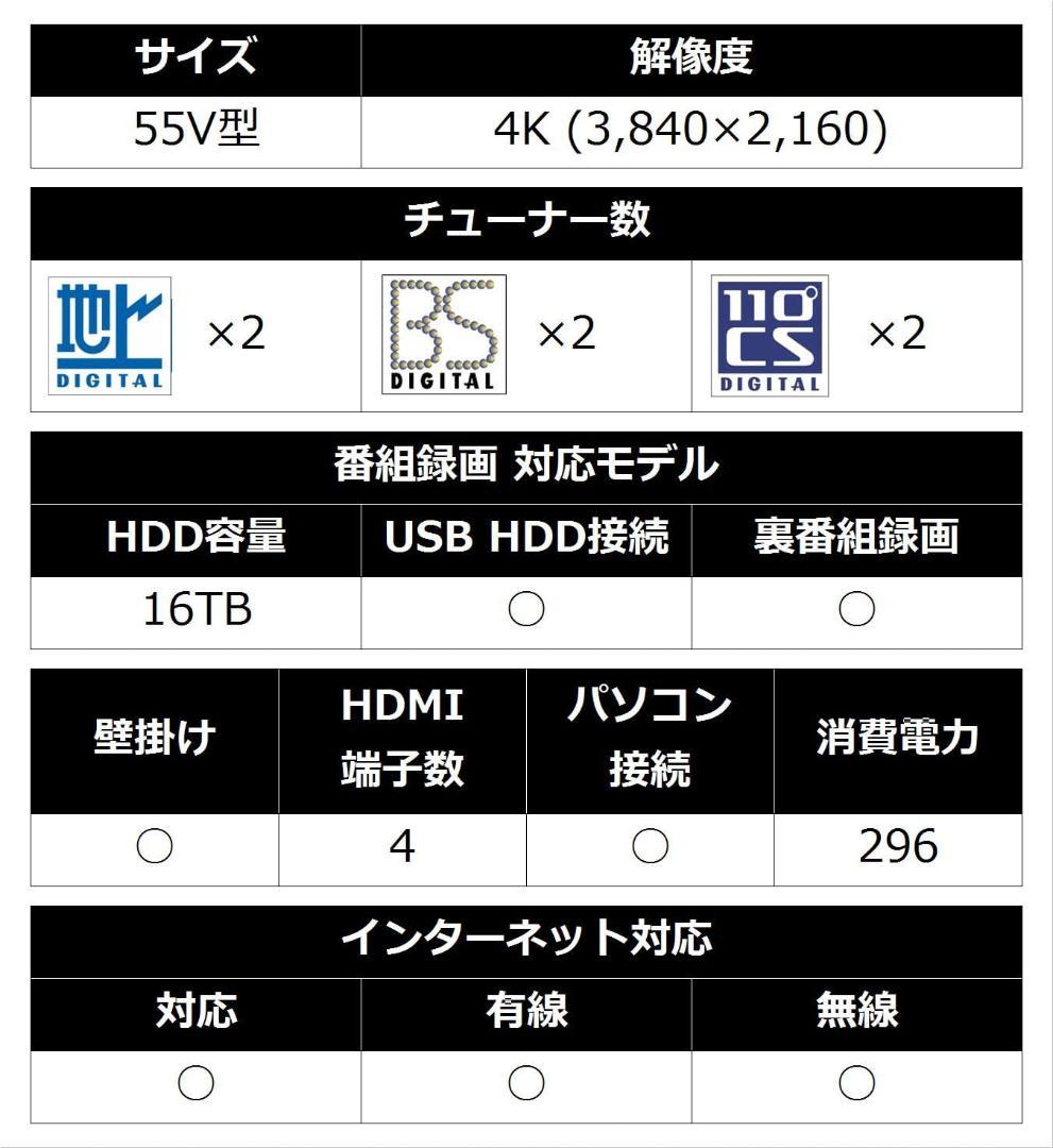 ソニー！高画質＆高音質 4K対応液晶テレビ KJ-55X9350D HDR対応