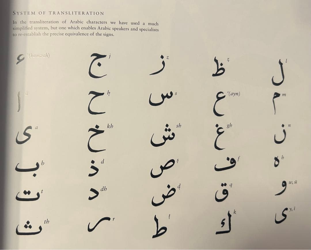 書道 The Splendor of Islamic Calligraphy
