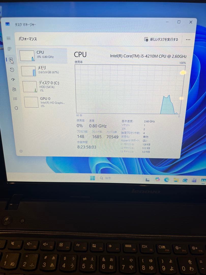 レッツノート cf-nx2 レノボ g510 Windows11