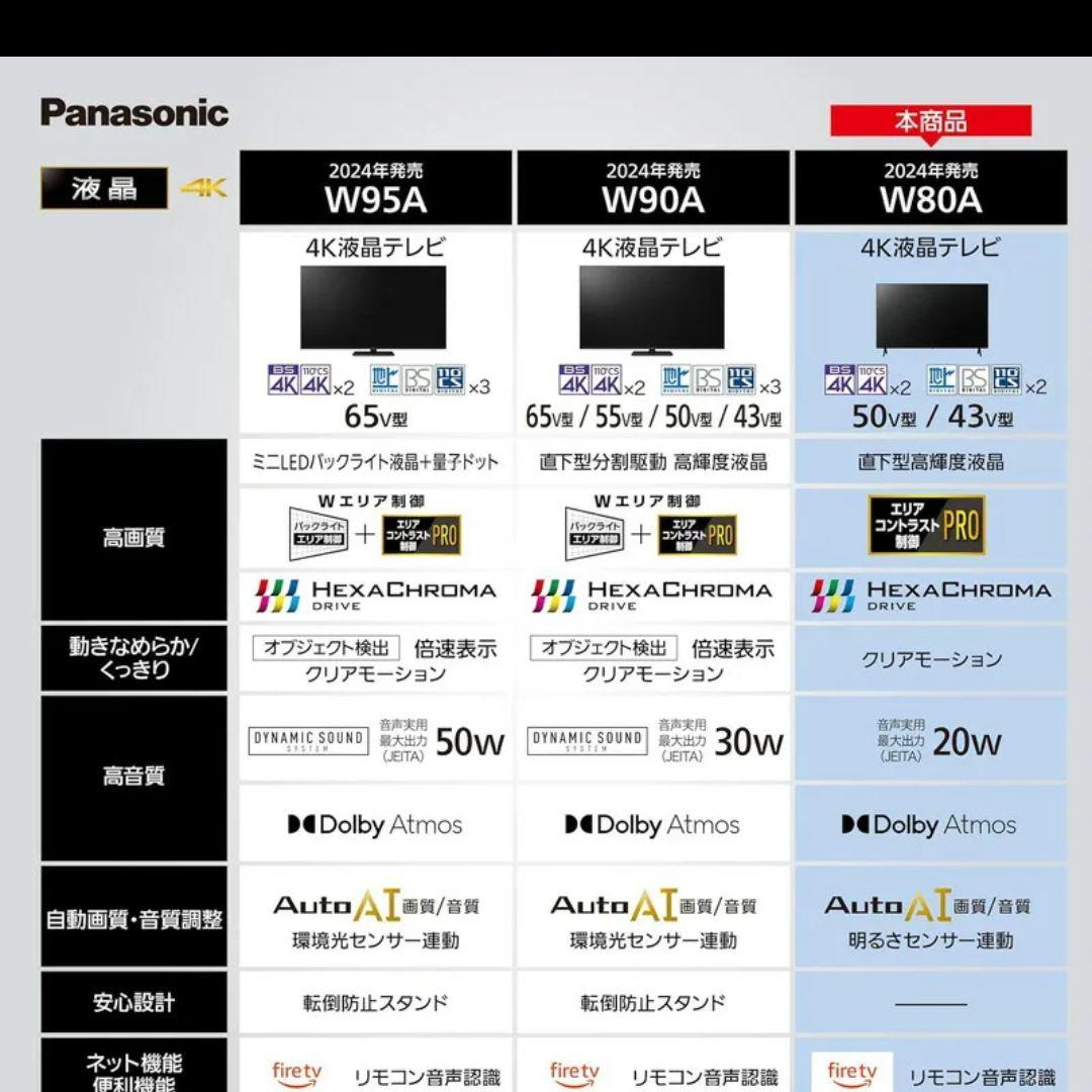 使用1年未満！Panasonic 50インチ 4K液晶テレビ TV-50W80A