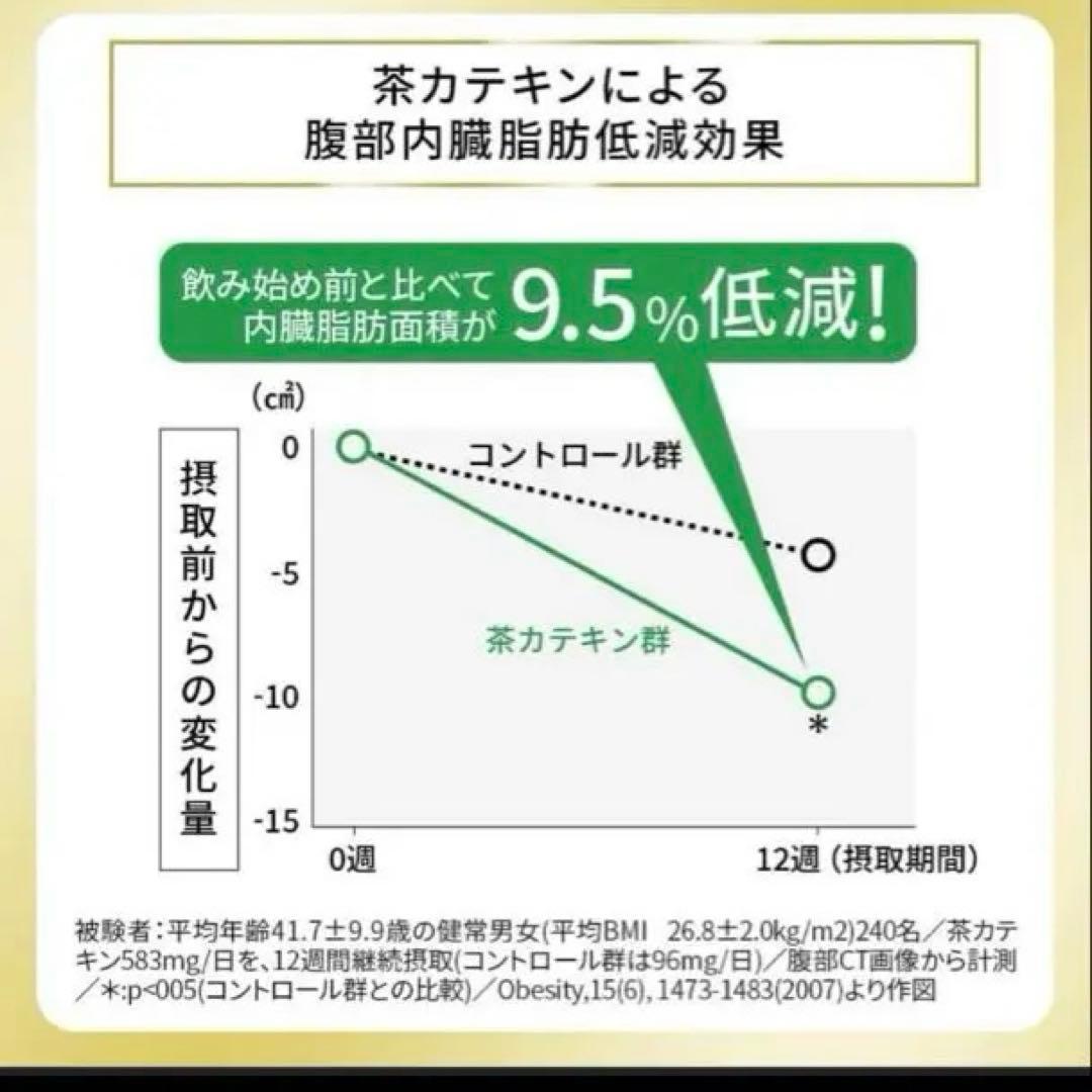 ヘルシア緑茶 a ３５０ml ４８本