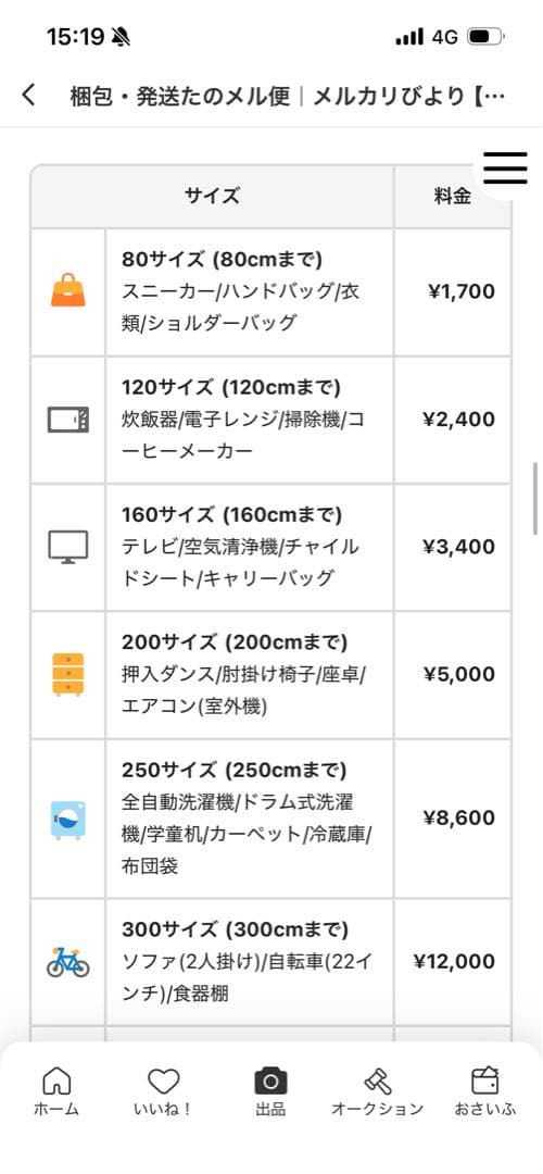 TOSHIBA 縦型洗濯機 Double Shower Wash 5kg 中古