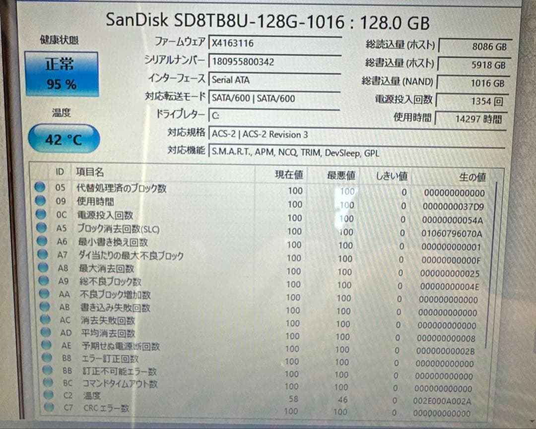 Dell Inspiron 5437 8GB SSD128GB 動作確認済み