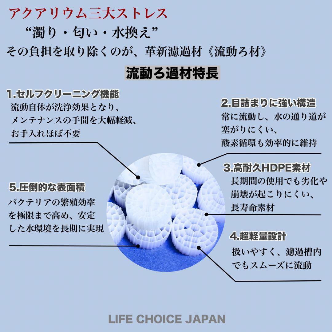 流動濾過材 MBBR ろ材 水槽 水質浄化 アクアリウム 生物濾過 バクテリア
