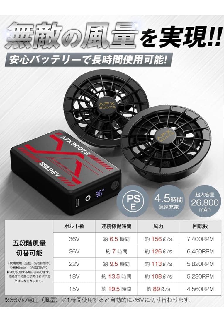 LABEWVI 2025年36Vファンバッテリーセット 26800mAh