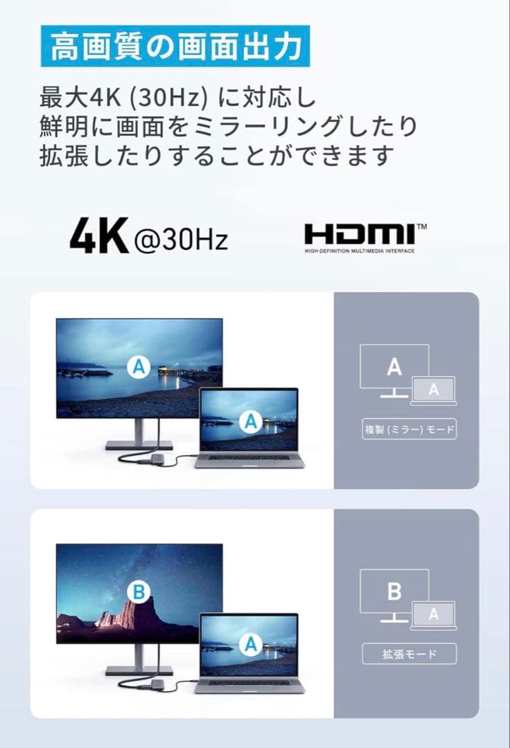 美品　大量おまけ付き　MacBook Air 13-inch 2020 i5