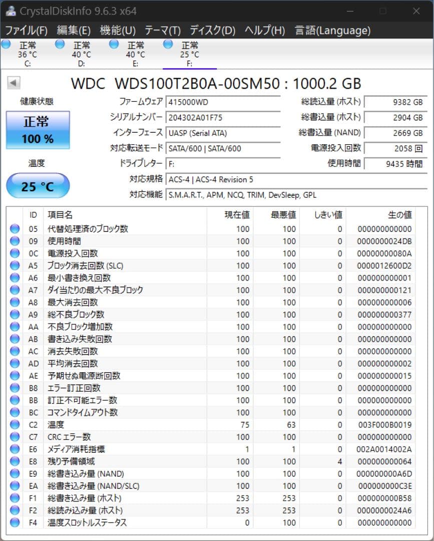 WD Blue SSD 1TB SATA 2.5インチ