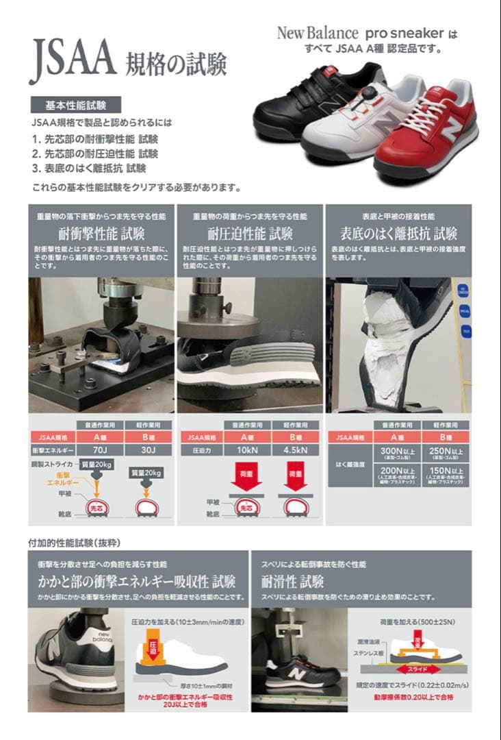 newbalance　安全靴　BOSTON　ボストン　BOAシステム　27cm