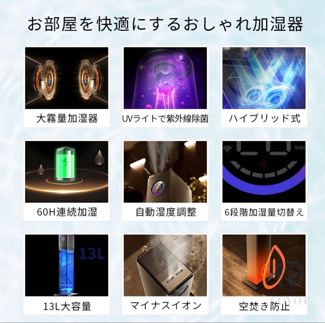 【にゃーにゃ】新品未使用｜UV抗菌×空気清浄×加湿器　40畳対応