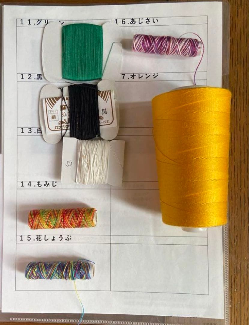 伸縮リール付きの四面パスケース・カード入れ　ネームプレート　オーダー受付中