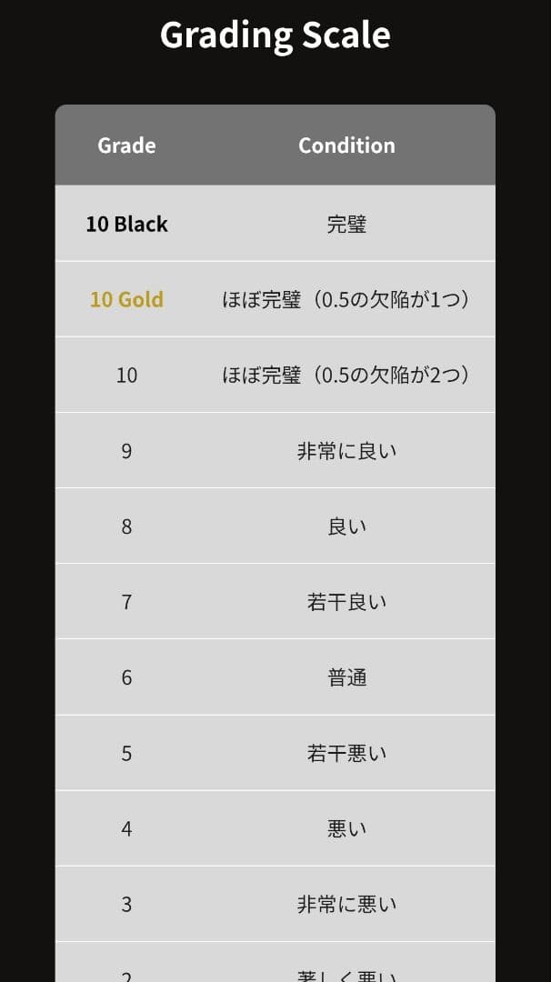 Gemix10 Gold ジュゴンar ポケモンカード psa10 ars10+