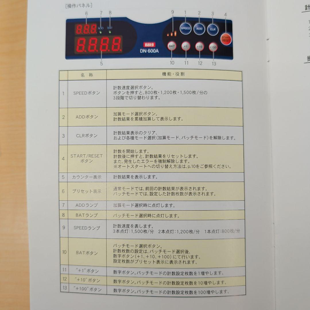 Daito 紙幣計数機 DN-600A 新紙幣対応