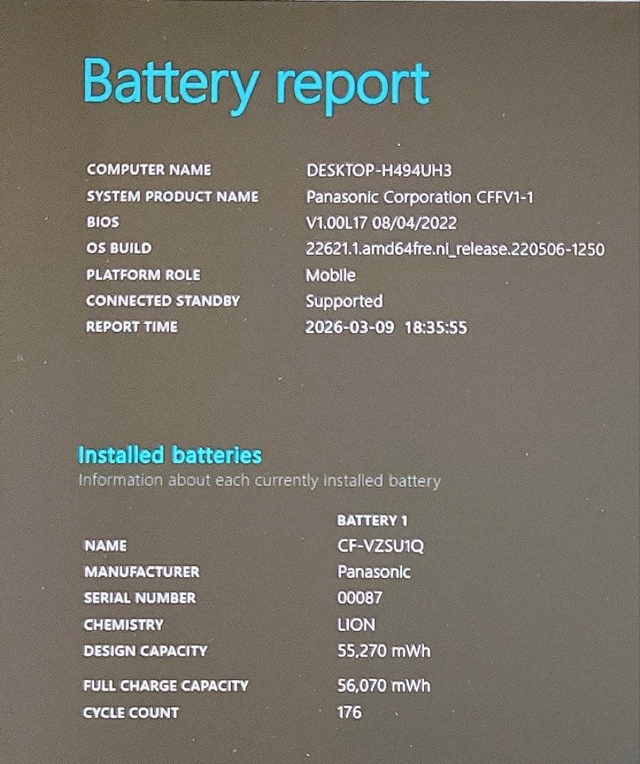 Let's note CF-FV1 14型 QHDタッチ 2021年モデル 軽量