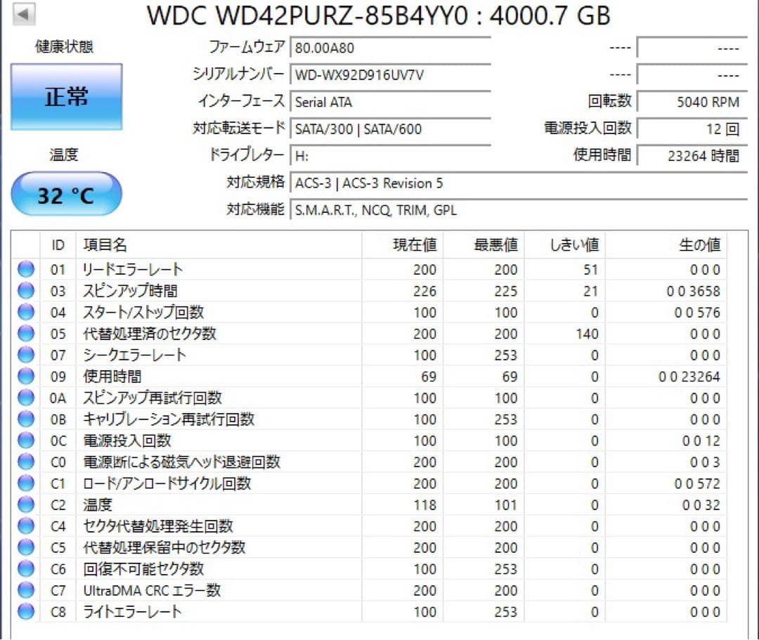 Western Digital WD Purple 4TB①