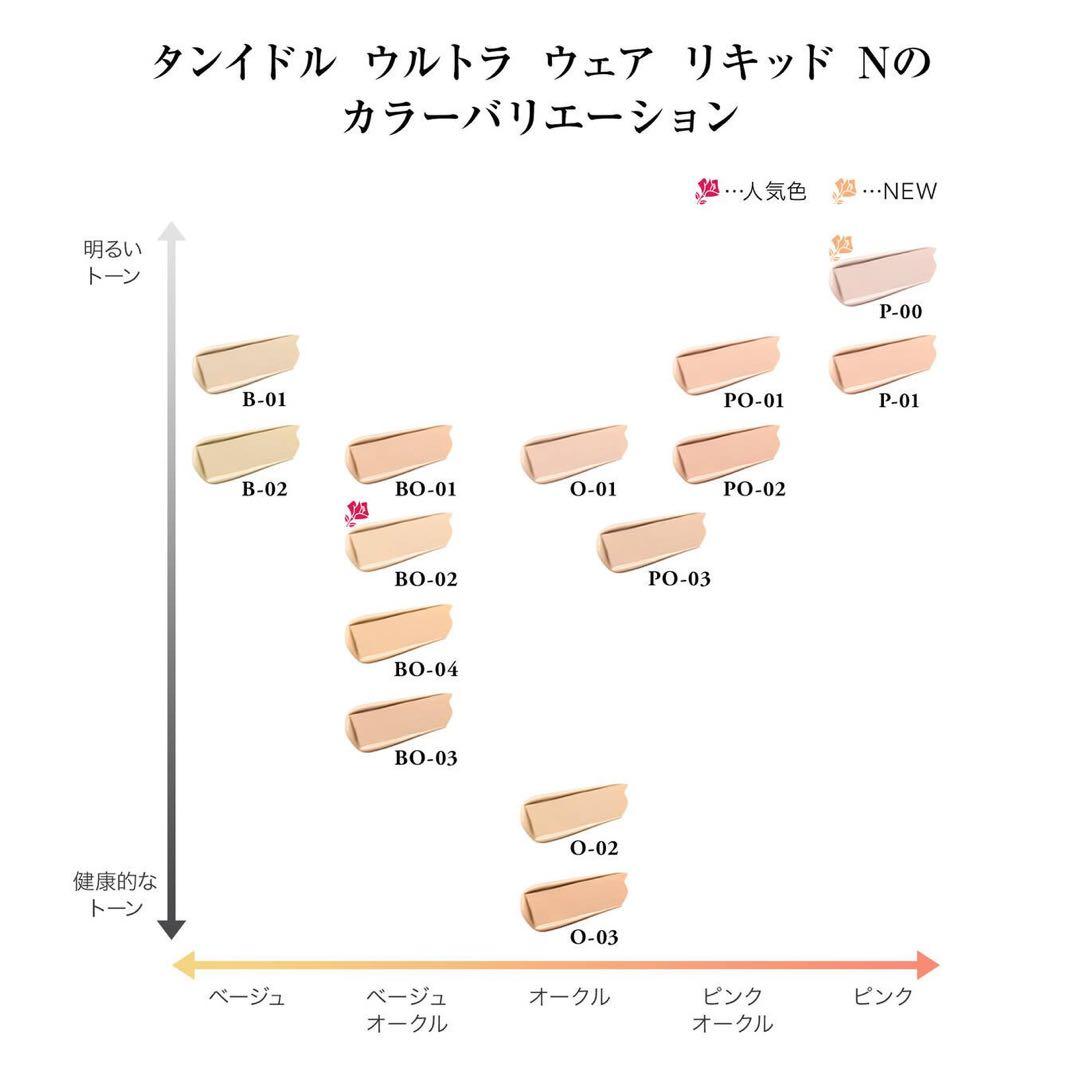 ファンデーション LANCOME TEINT IDOLE ULTRA WEAR BO-02