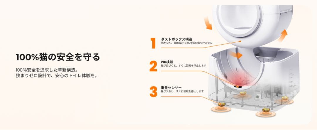 猫自動トイレ 全自動猫トイレ⭕️動物病院＆獣医師推奨⭕️AI搭載センサー