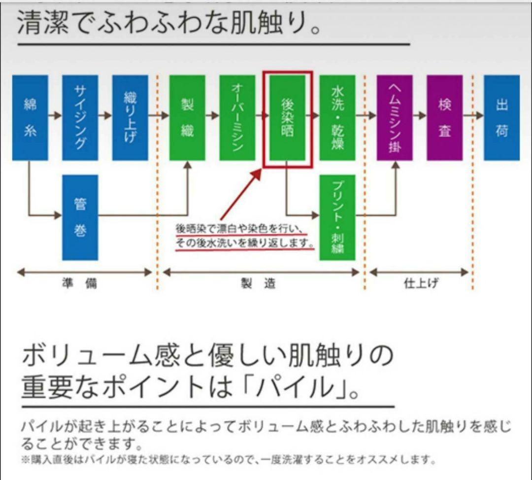 24枚組 新品泉州タオル 高級綿糸コーマコットンフェイスタオル【ホワイト】