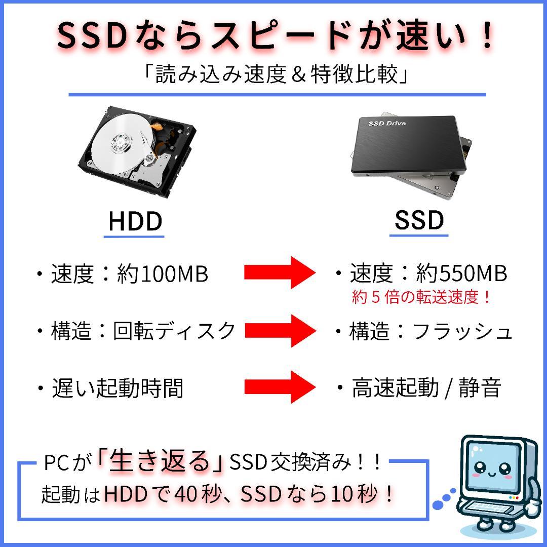 NEC LAVIE 第8世代 i7 高速SSD+HDD 16GB ノートパソコン