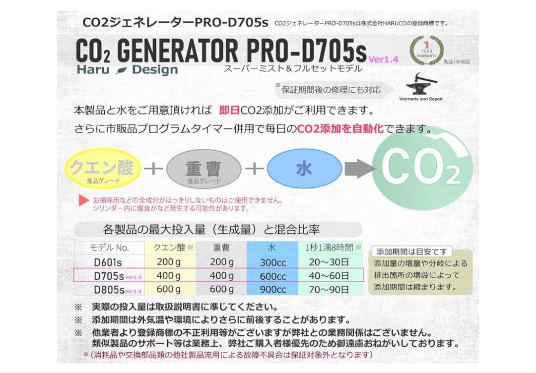 HaruDesign CO2ジェネレーター PRO-D705s Ver 1.4