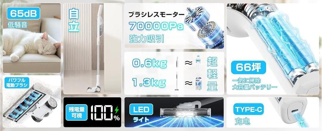 掃除機 コードレス スティッククリーナー 55KPa強力吸引 自立式 軽量