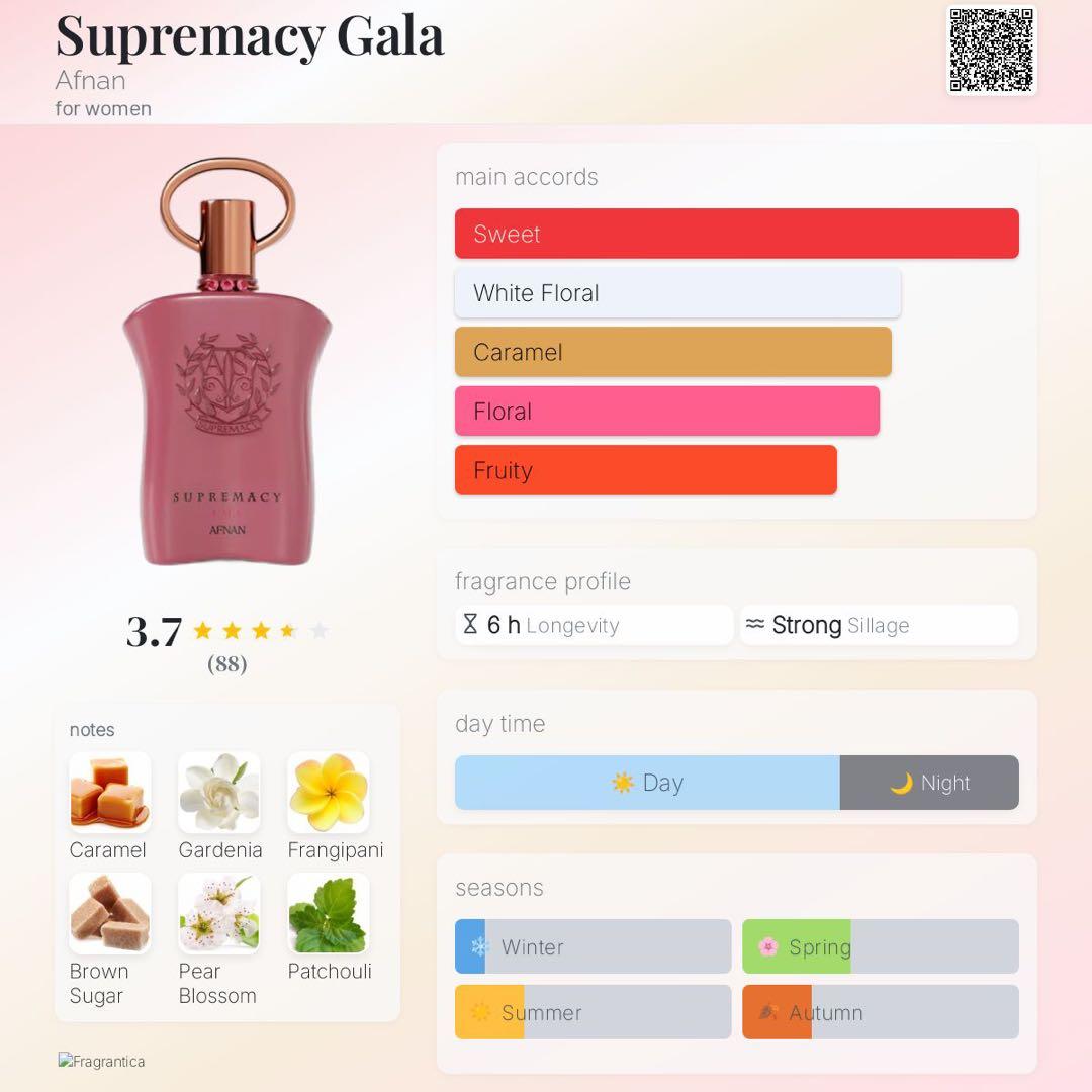 SupremacyGala GucciGorgeosGardenia100ml系
