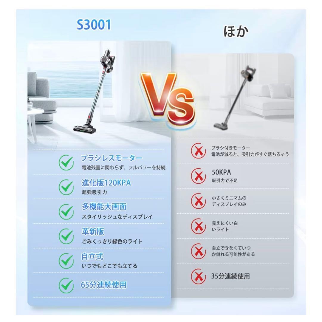 2026最新　コードレス掃除機 120KPa強力吸引 LEDライト付　65分稼働