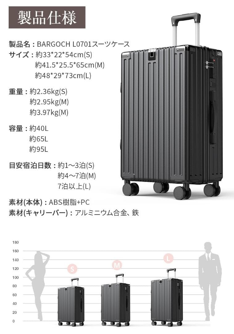 【未使用品】多機能スーツケース Lサイズ TSAロック フック カップホルダー付