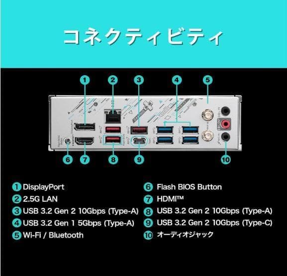 MSI B650M GAMING PLUS WIFI マザーボード 新品未開封