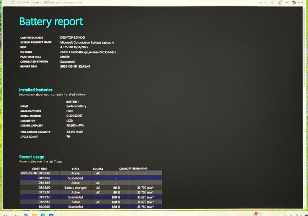 Surface Laptop 4 Ryzen 5 メモリ8 SSD512