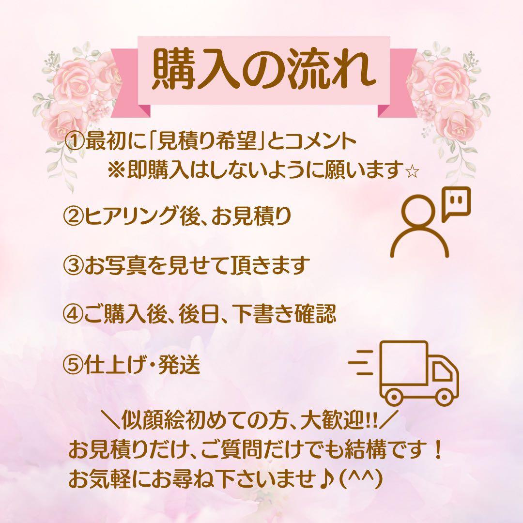 似顔絵オーダー　誕生日　記念日　金婚式　退職祝い　プレゼント