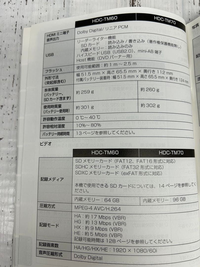 送料込み⭐︎Panasonic【HDC-TM50 ビデオカメラ 2010年製】