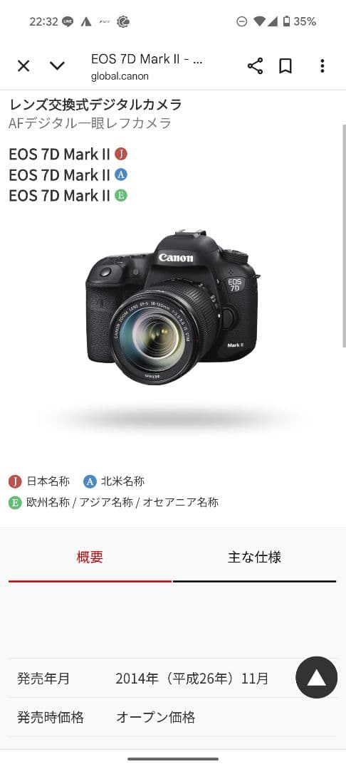 Canon EOS 7D Mark II　sigma art 24-105mm