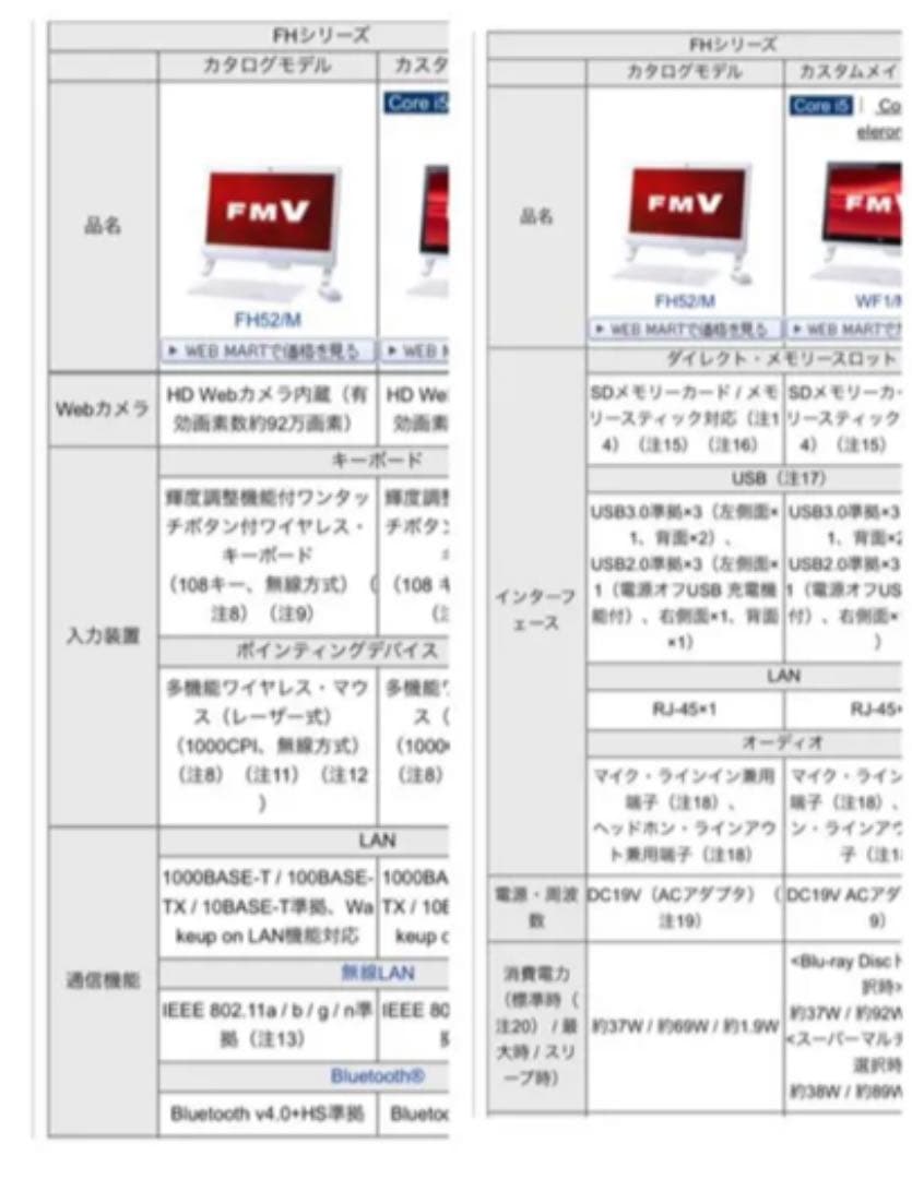FUJITSU 富士通 FMV ESPRIMO パソコン　デスクトップ