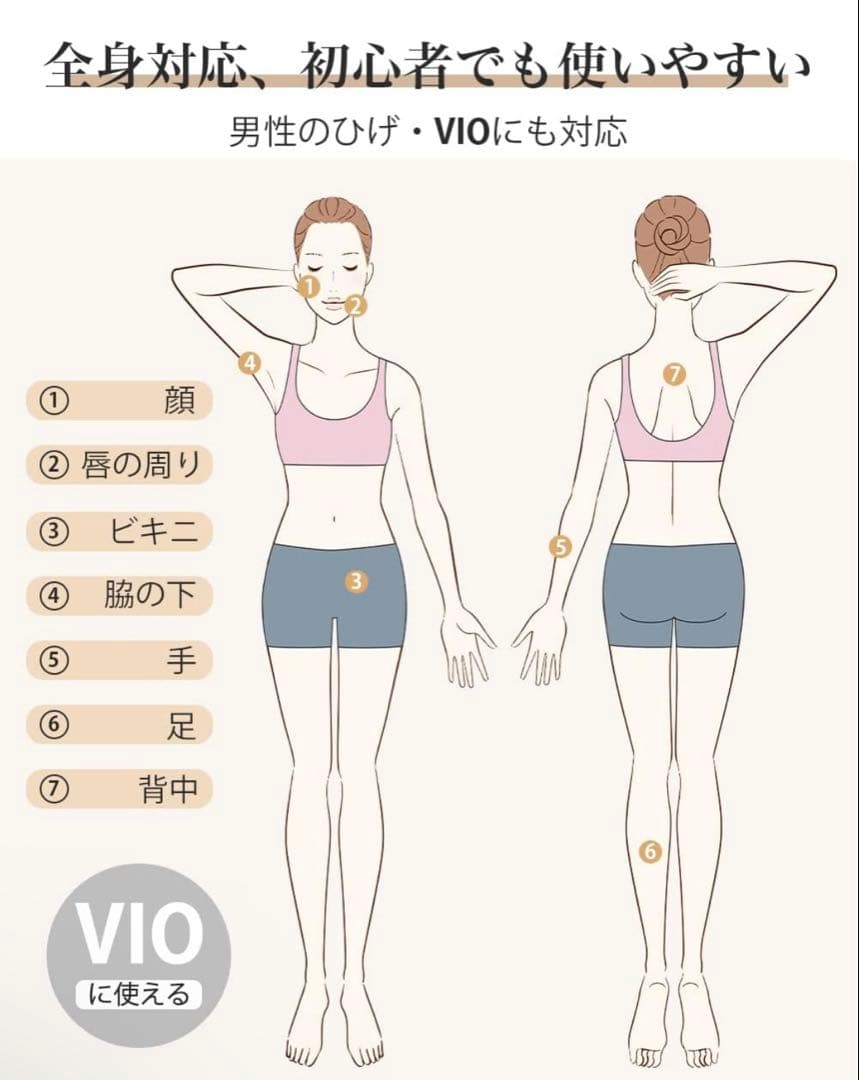 BIZINN 脱毛器 冷感無痛脱毛【サファイア冷感 無制限回照射】 家庭用脱毛器