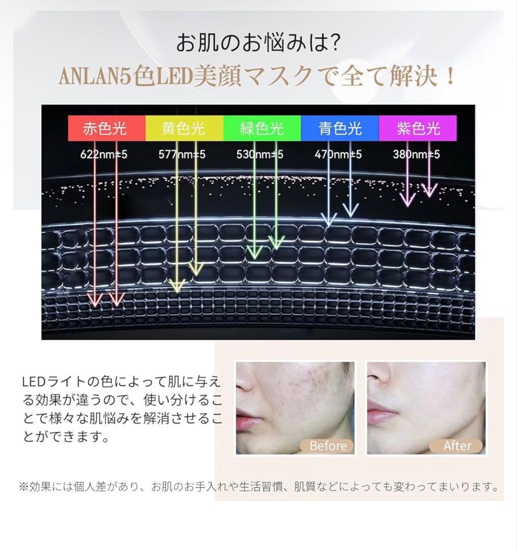 美顔器　LED マスク　シミ　ニキビ