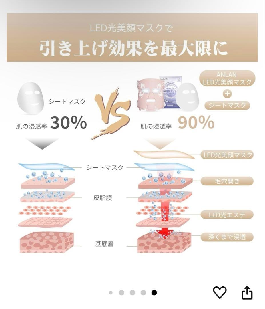 美顔器　LED マスク　シミ　ニキビ