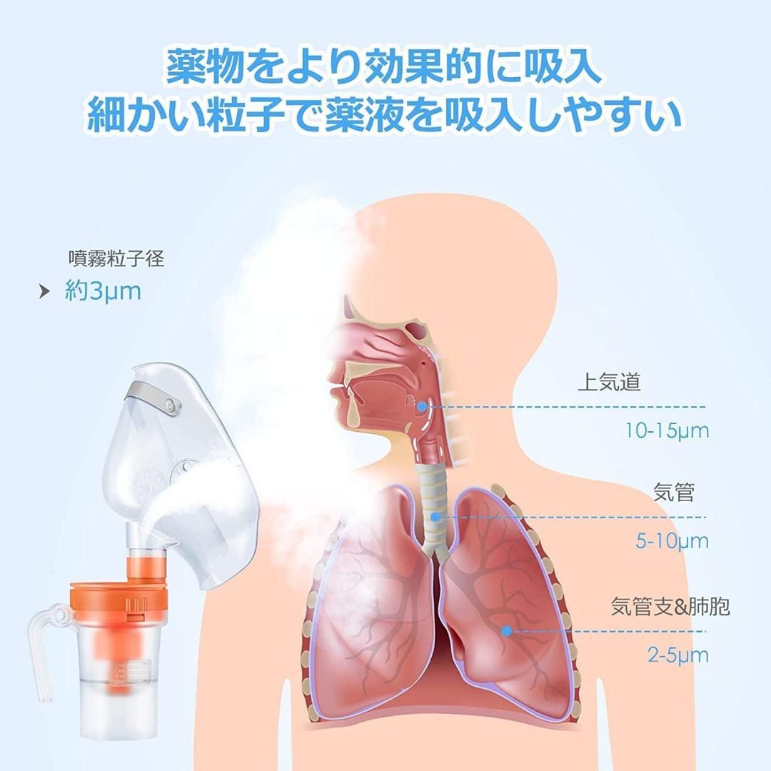 【新品】国産コンプレッサー式吸入器・ネブライザ　鼻づまりや喉に効く