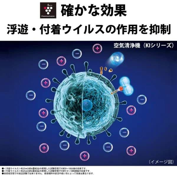 中古 SHARP 加湿空気清浄機 KI-NS40-W 2021年製造