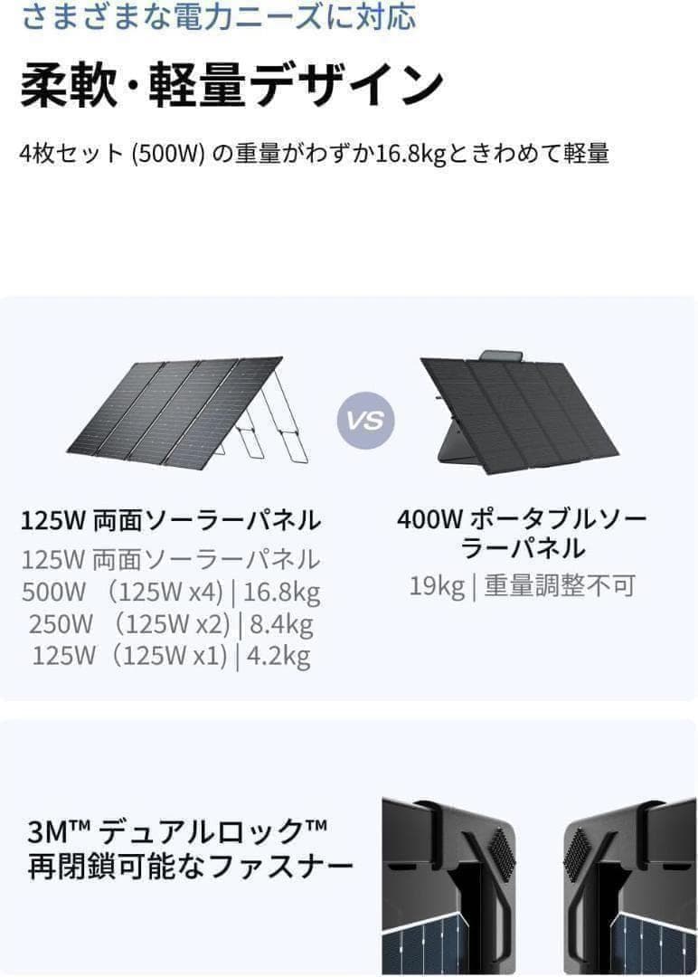 s*1様 EcoFlow 125W 4枚セット 両面 ソーラーパネル　専用カバー