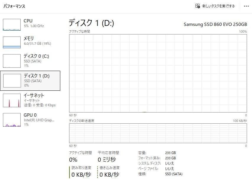 intel12世代i5cpu省スペース型パソコンセットSSD2基搭載メモリ32Ｇ